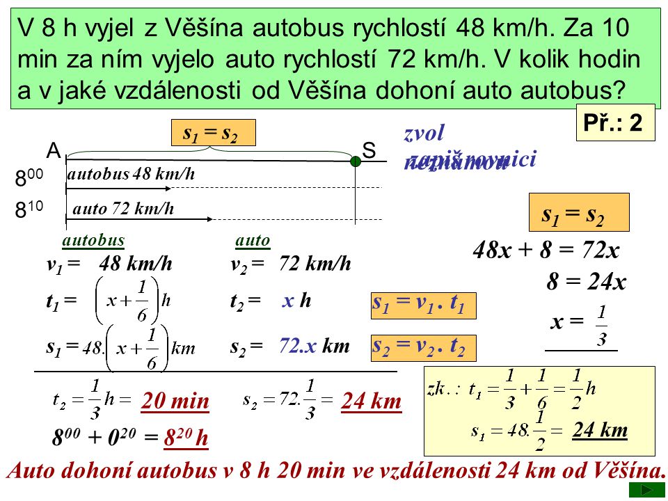 V 8 h vyjel z Věšína autobus rychlostí 48 km/h
