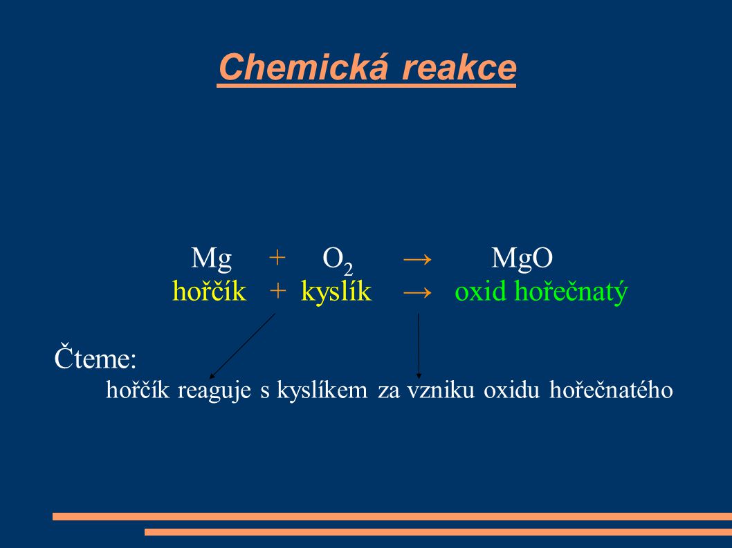 Chemická reakce Mg + O2 → MgO hořčík + kyslík → oxid hořečnatý Čteme: