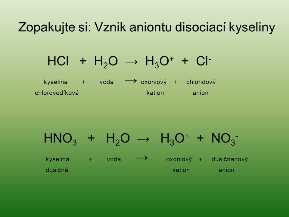 Zopakujte si: Vznik aniontu disociací kyseliny