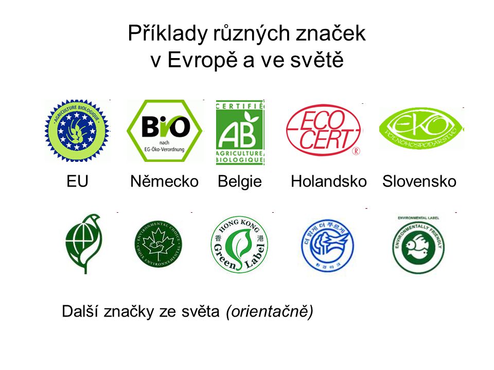 Příklady různých značek v Evropě a ve světě