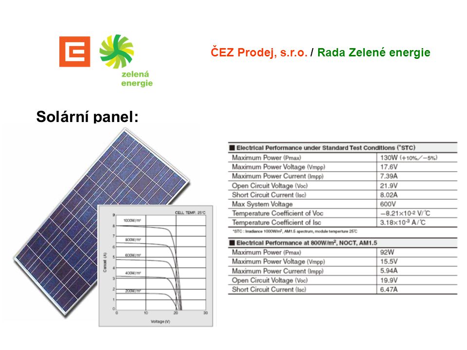 ČEZ Prodej, s.r.o. / Rada Zelené energie