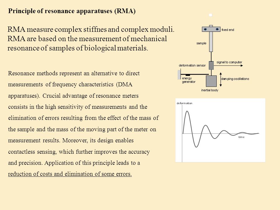 Principle Of Resonance Apparatuses (RMA) 