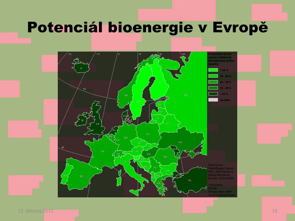 Potenciál bioenergie v Evropě