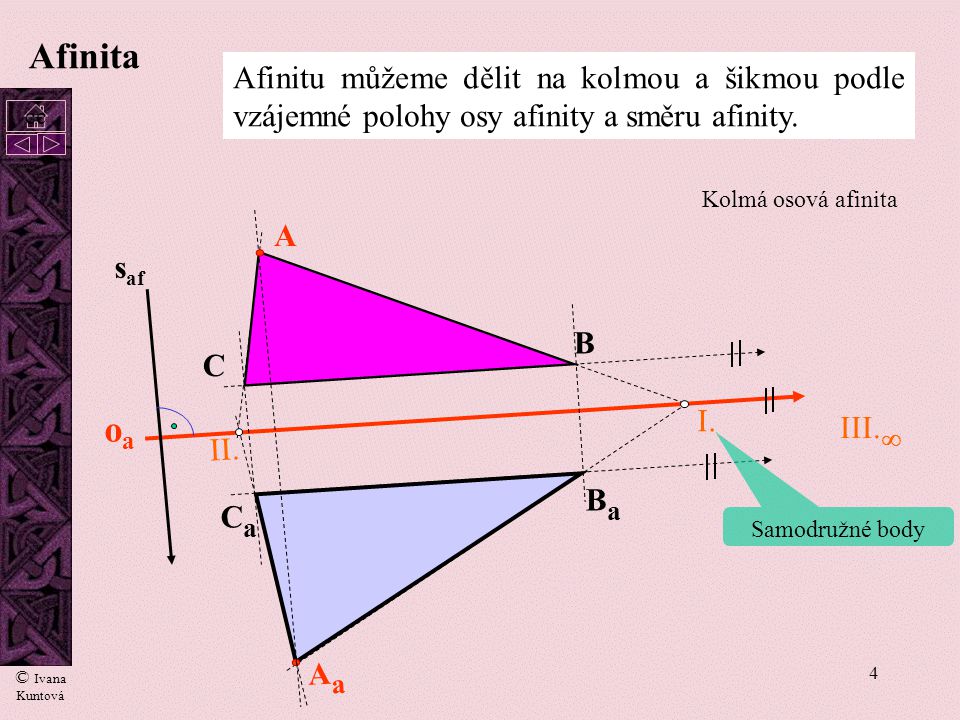Afinita Afinitu můžeme dělit na kolmou a šikmou podle vzájemné polohy osy afinity a směru afinity. cc.