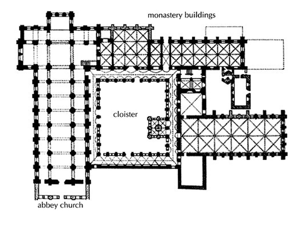 Ještě příklad klášterní architektury: rozlišuj prvky