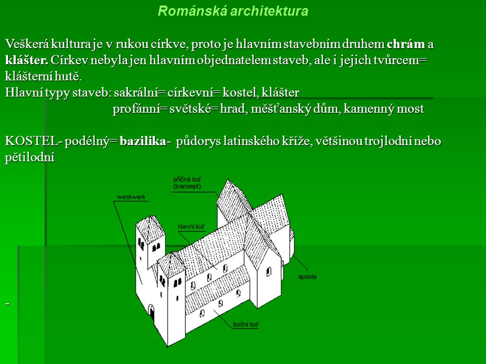 Románská architektura