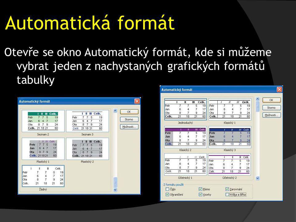 Automatická formát Otevře se okno Automatický formát, kde si můžeme vybrat jeden z nachystaných grafických formátů tabulky.