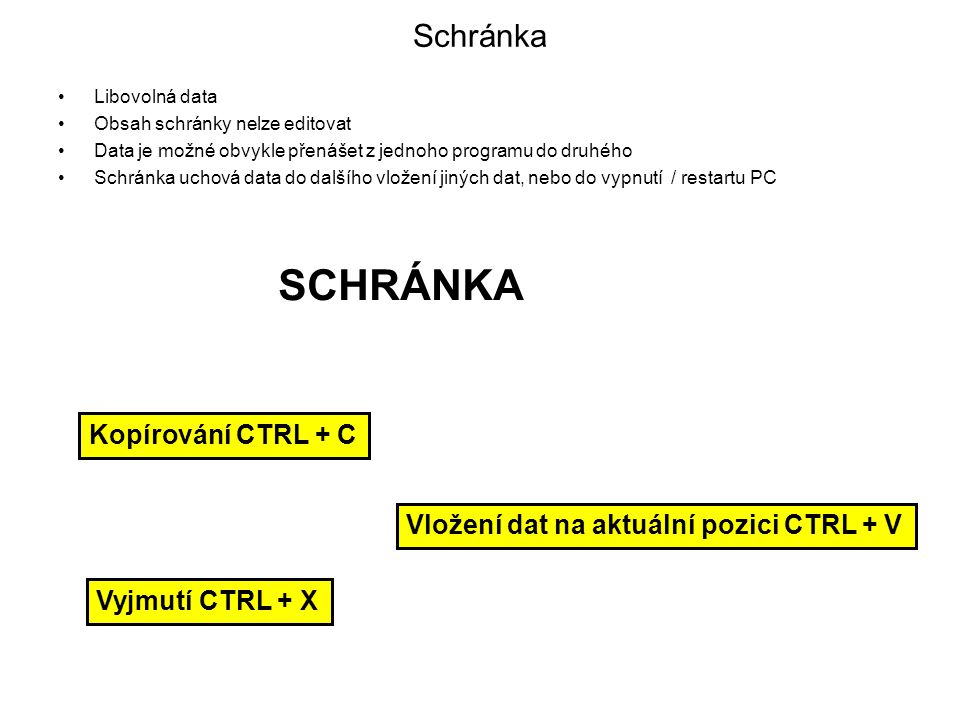 SCHRÁNKA Schránka Kopírování CTRL + C
