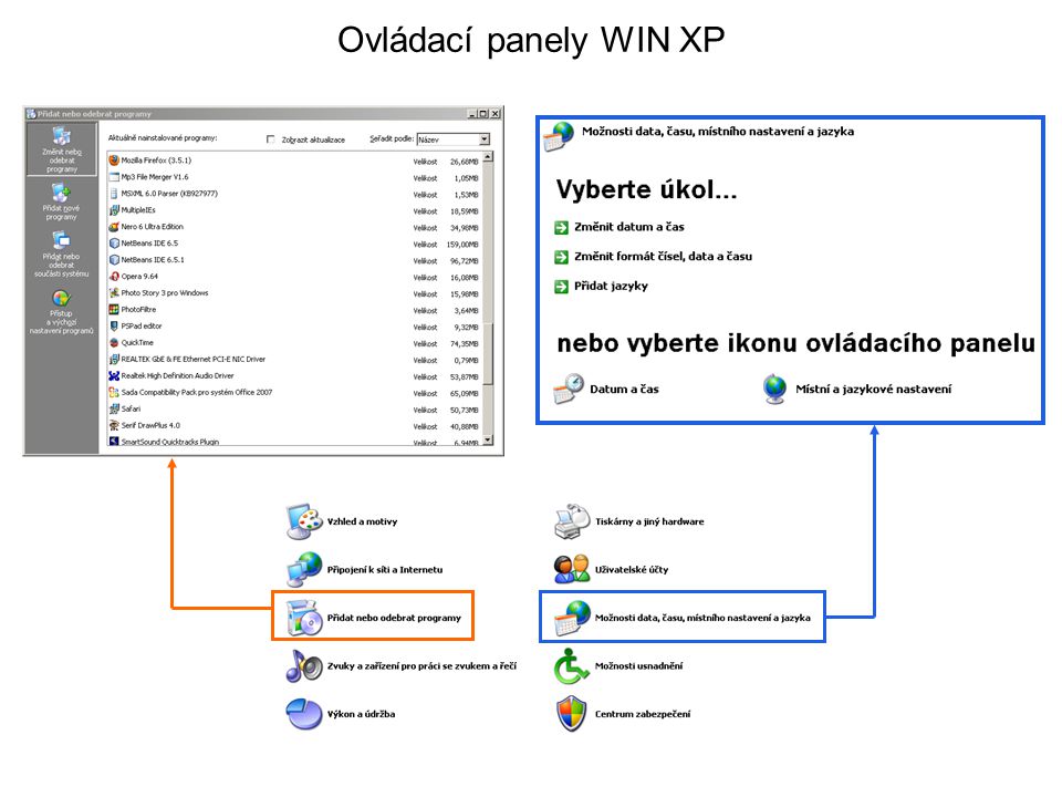 Ovládací panely WIN XP