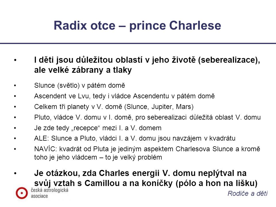 Radix otce – prince Charlese