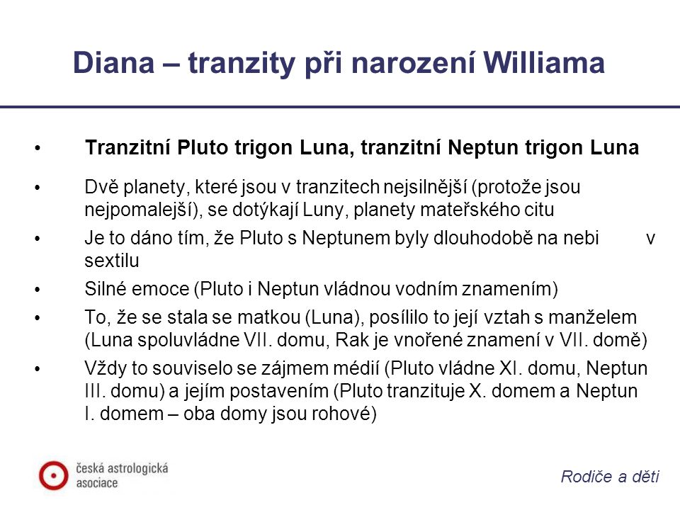 Diana – tranzity při narození Williama