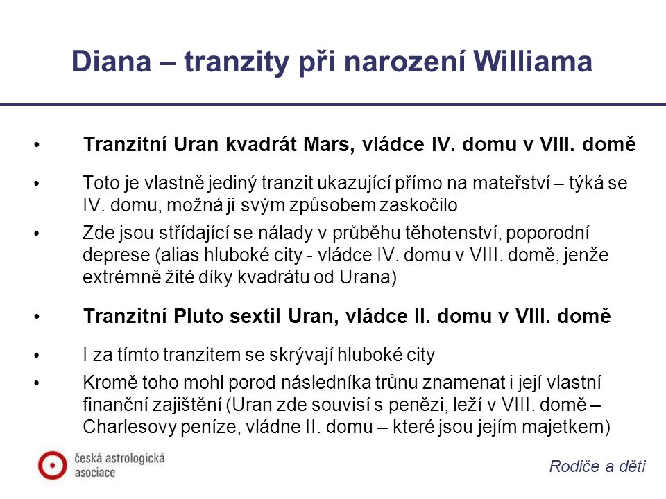 Diana – tranzity při narození Williama