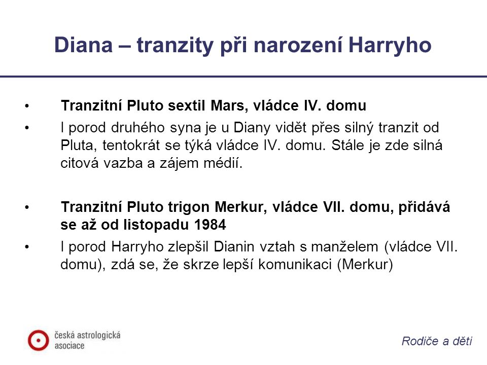Diana – tranzity při narození Harryho