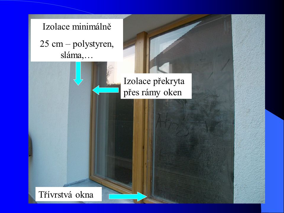 Izolace minimálně 25 cm – polystyren, sláma,… Izolace překryta přes rámy oken Třívrstvá okna