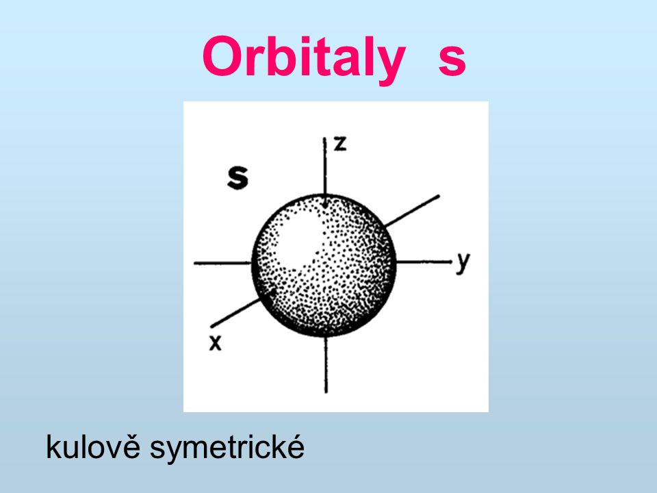 Orbitaly s kulově symetrické