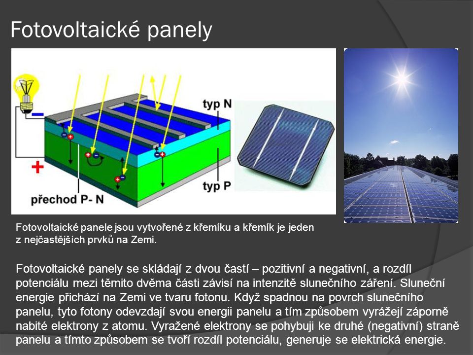 Fotovoltaické panely Fotovoltaické panele jsou vytvořené z křemíku a křemík je jeden z nejčastějších prvků na Zemi.