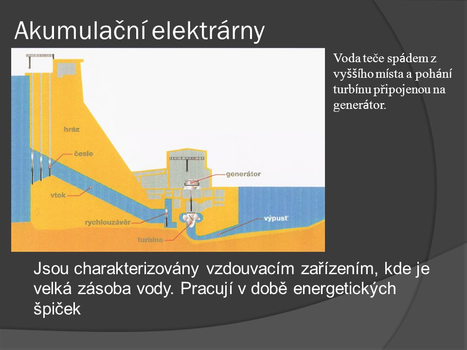 Akumulační elektrárny