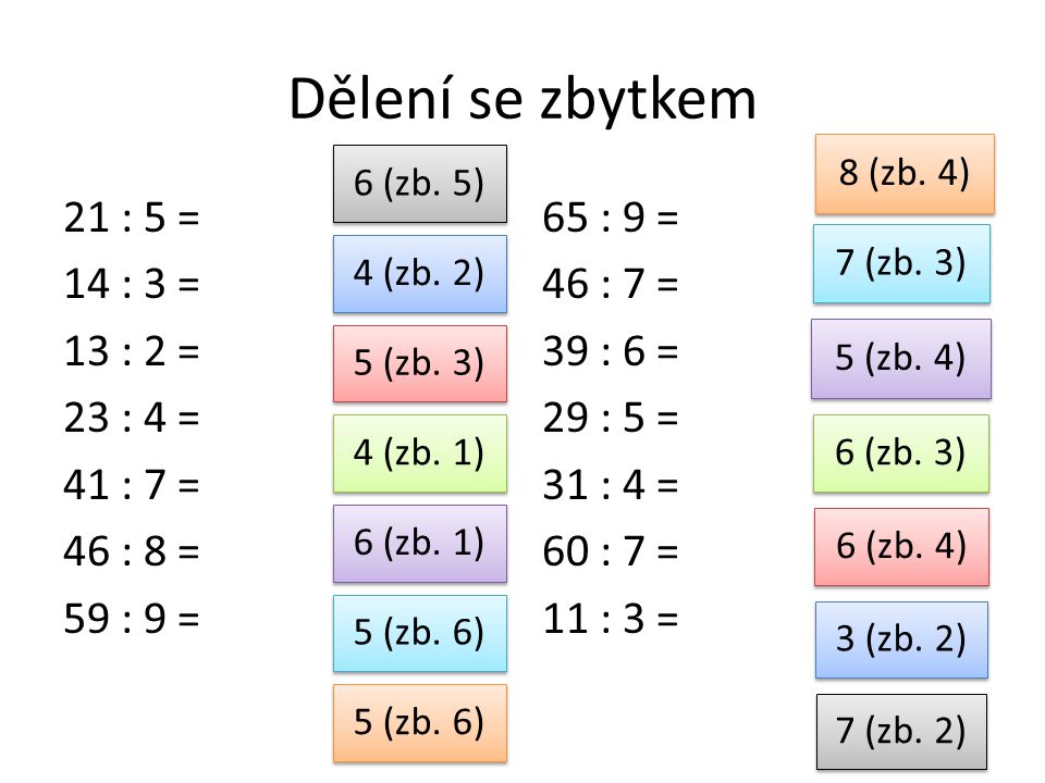 Dělení se zbytkem 8 (zb. 4) 7 (zb. 3) 5 (zb. 4) 6 (zb. 3) 6 (zb. 4) 3 (zb. 2) 7 (zb. 2) 6 (zb. 5)