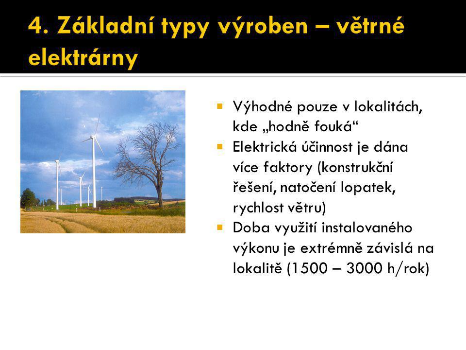 4. Základní typy výroben – větrné elektrárny
