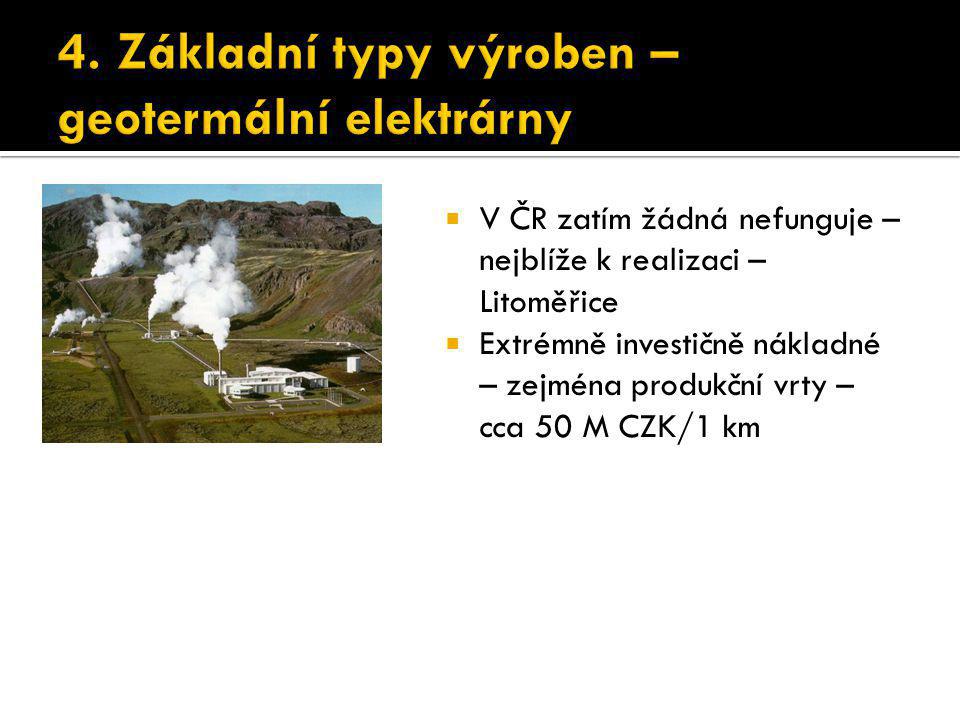 4. Základní typy výroben – geotermální elektrárny