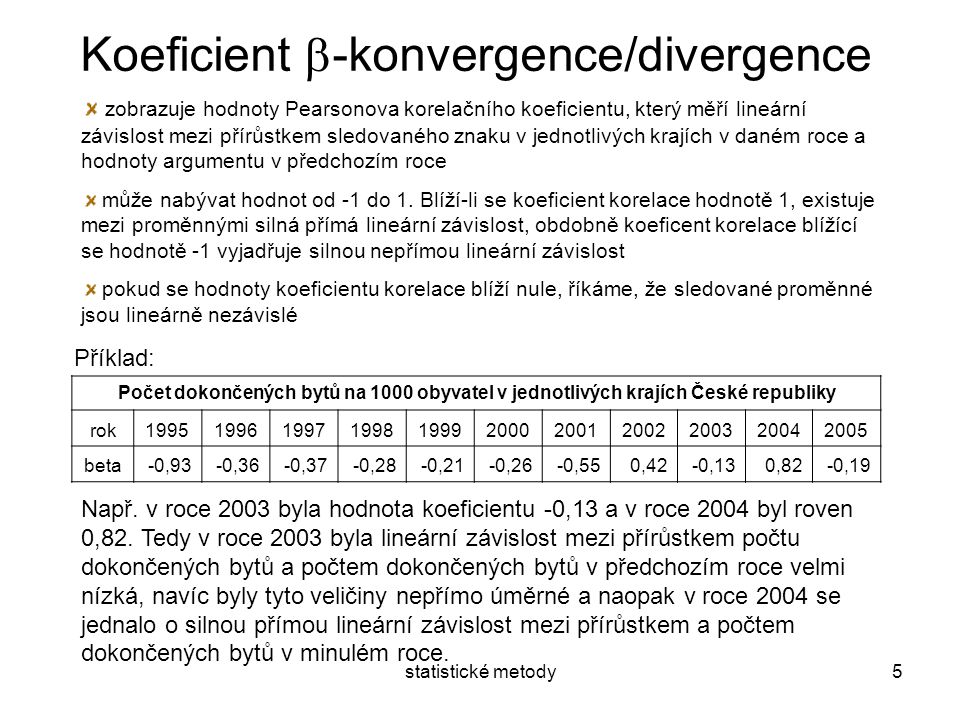 Koeficient b-konvergence/divergence