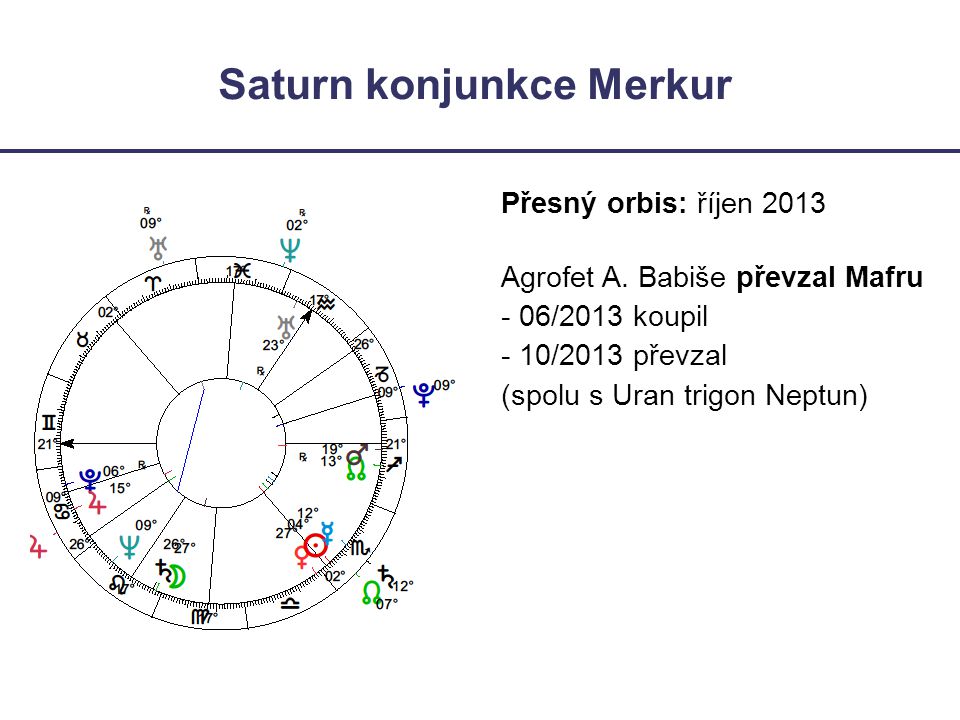 Saturn konjunkce Merkur