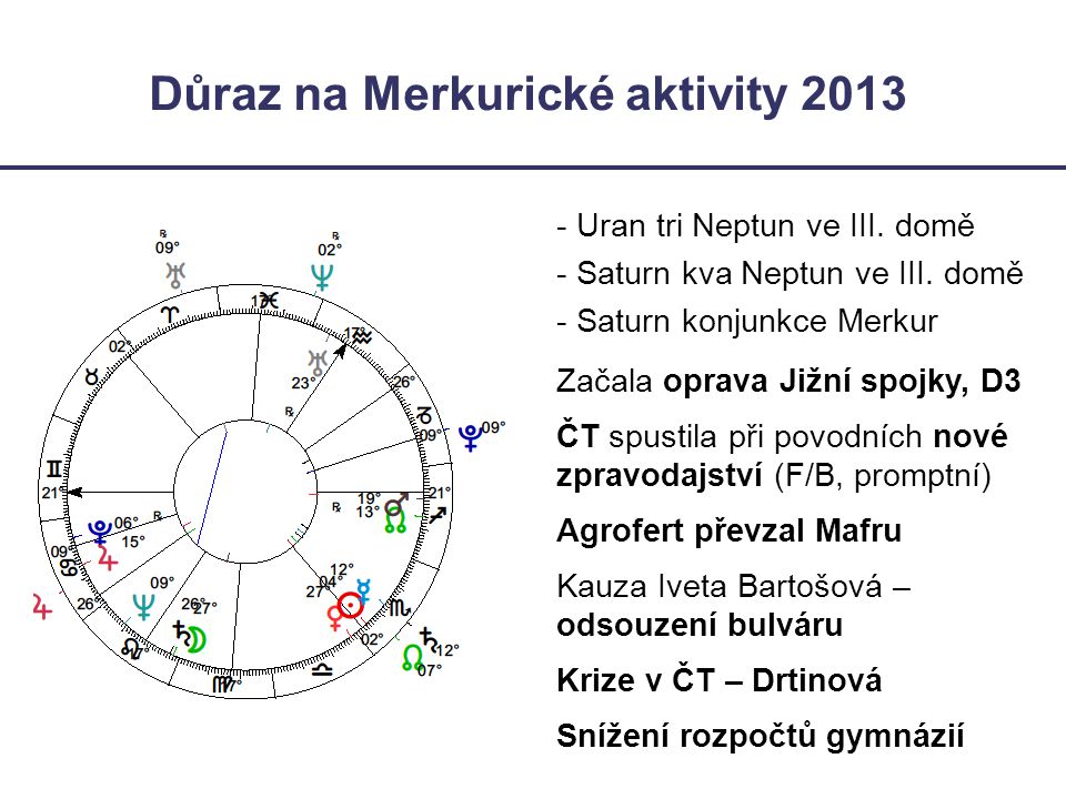 Důraz na Merkurické aktivity 2013
