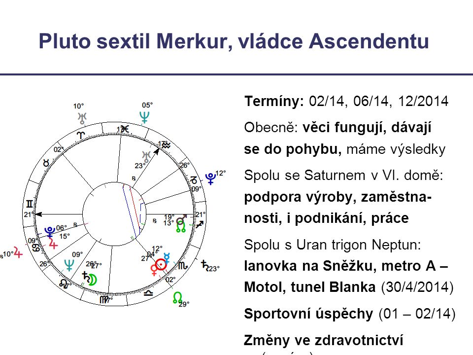 Pluto sextil Merkur, vládce Ascendentu