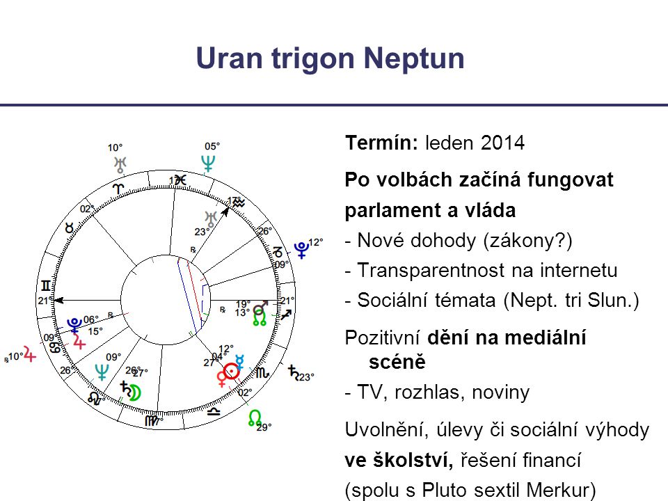 Uran trigon Neptun Termín: leden 2014 Po volbách začíná fungovat