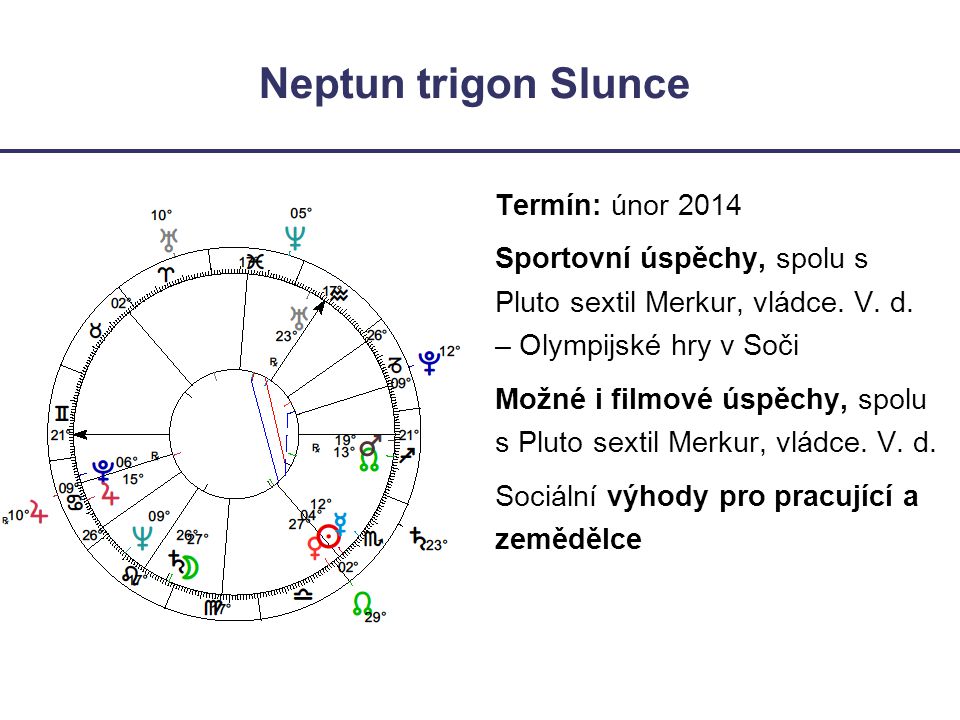 Neptun trigon Slunce Termín: únor 2014 Sportovní úspěchy, spolu s