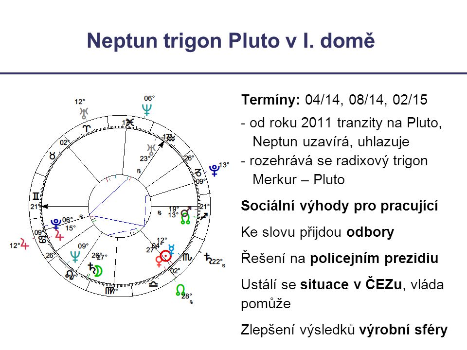 Neptun trigon Pluto v I. domě