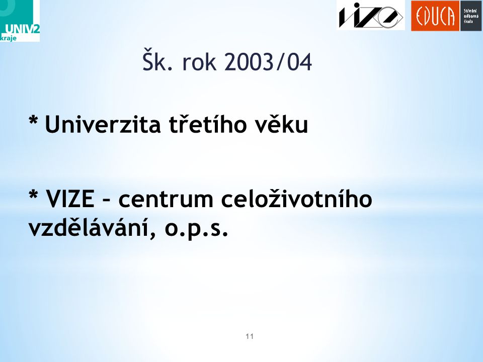 Šk. rok 2003/04 * Univerzita třetího věku * VIZE – centrum celoživotního vzdělávání, o.p.s.