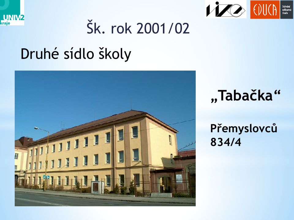 Šk. rok 2001/02 Druhé sídlo školy „Tabačka Přemyslovců 834/4