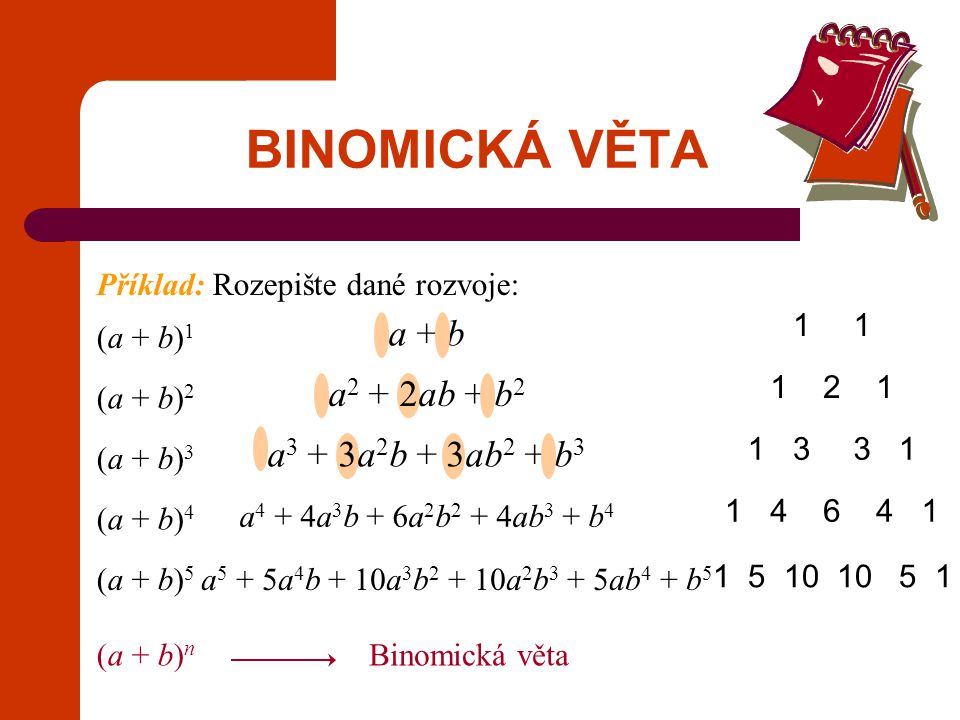 BINOMICKÁ VĚTA a + b a2 + 2ab + b2 a3 + 3a2b + 3ab2 + b3