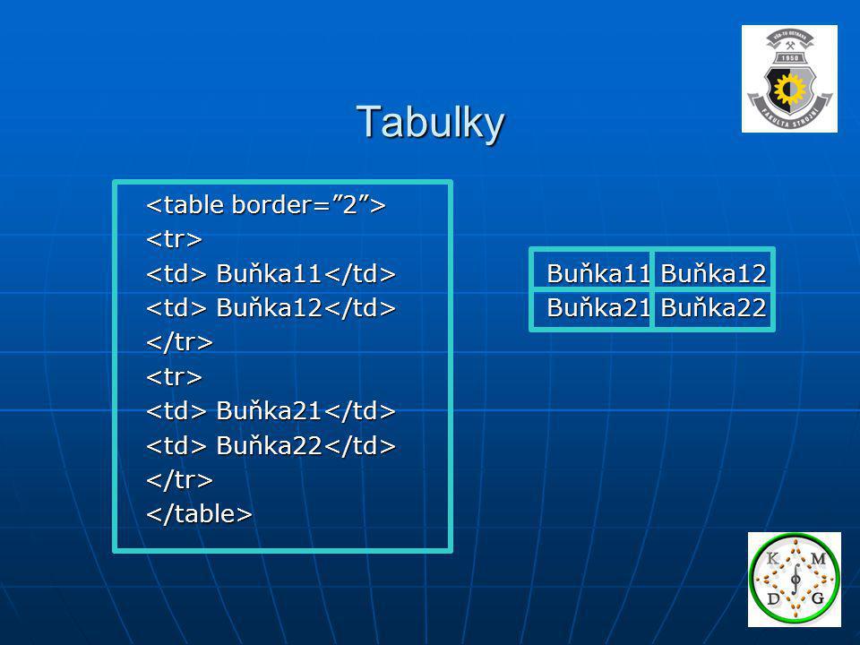 Tabulky <table border= 2 > <tr>