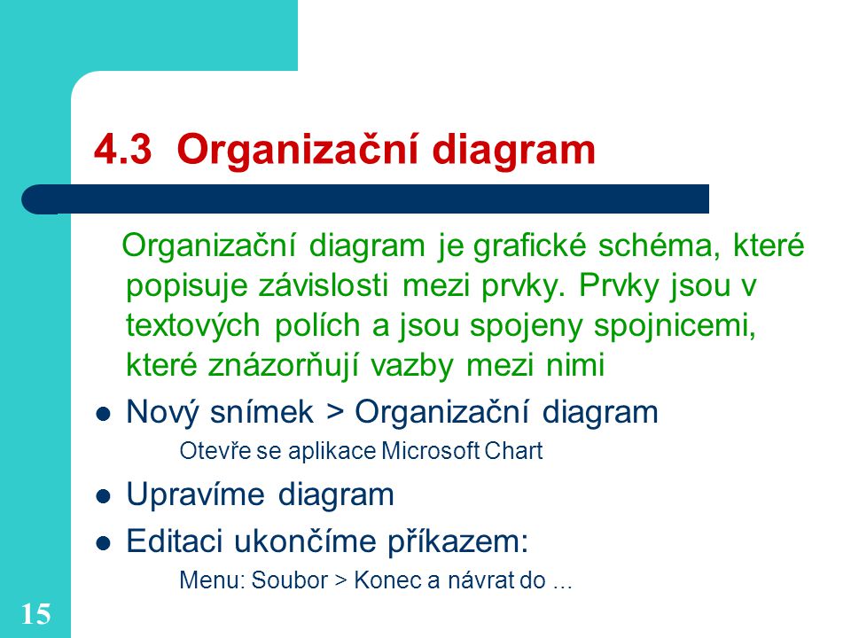 4.3 Organizační diagram