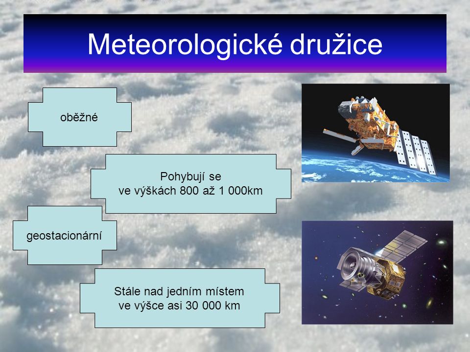 Meteorologické družice