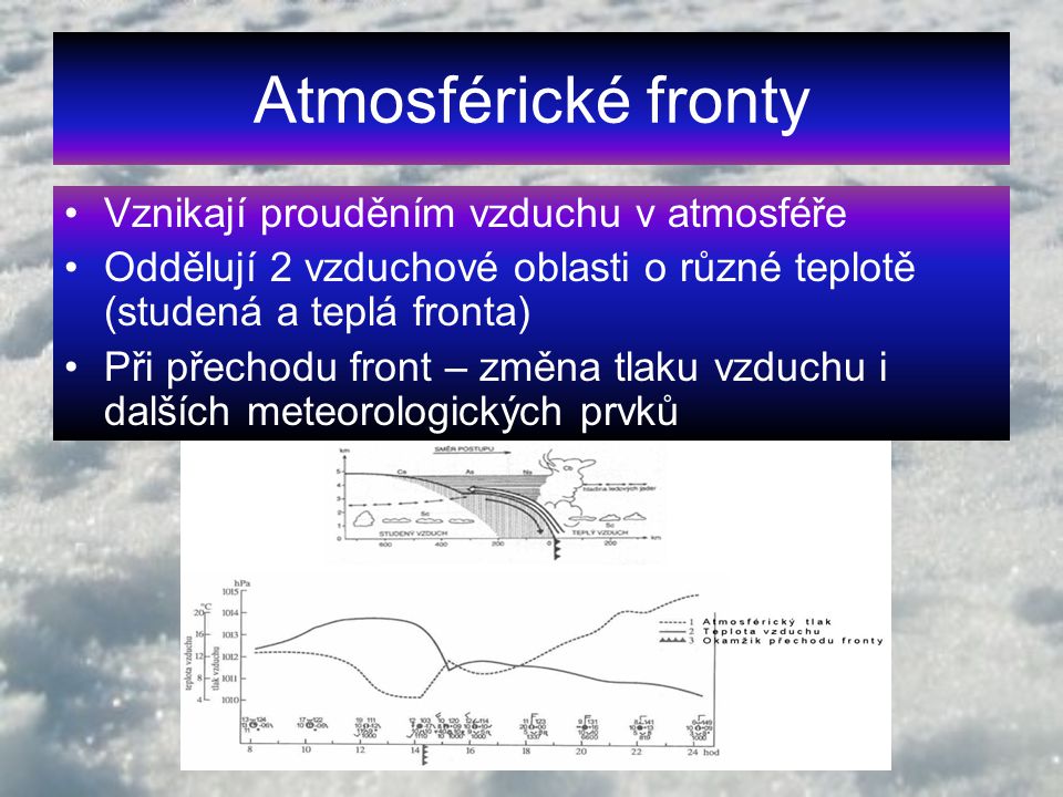 Atmosférické fronty Vznikají prouděním vzduchu v atmosféře