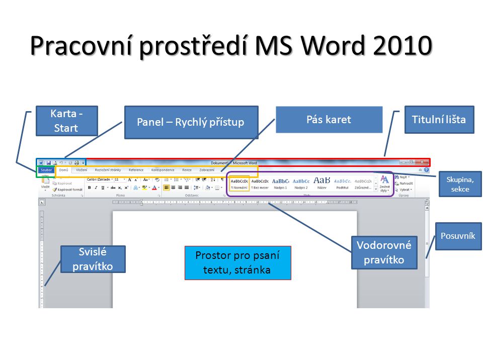 Pracovní prostředí MS Word 2010