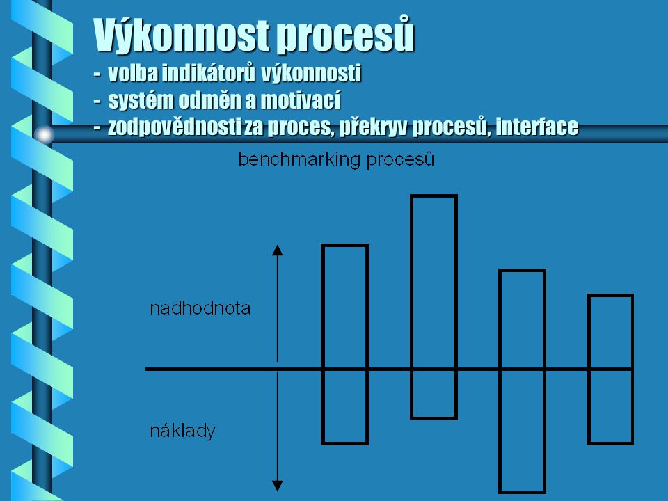 Výkonnost procesů - volba indikátorů výkonnosti - systém odměn a motivací - zodpovědnosti za proces, překryv procesů, interface