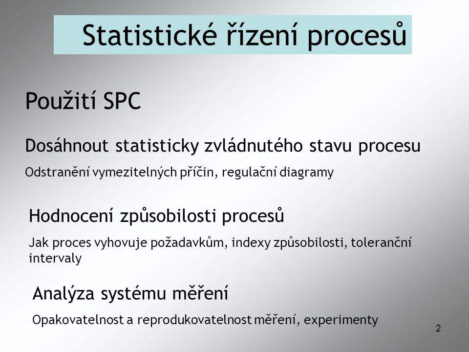 Statistické řízení procesů