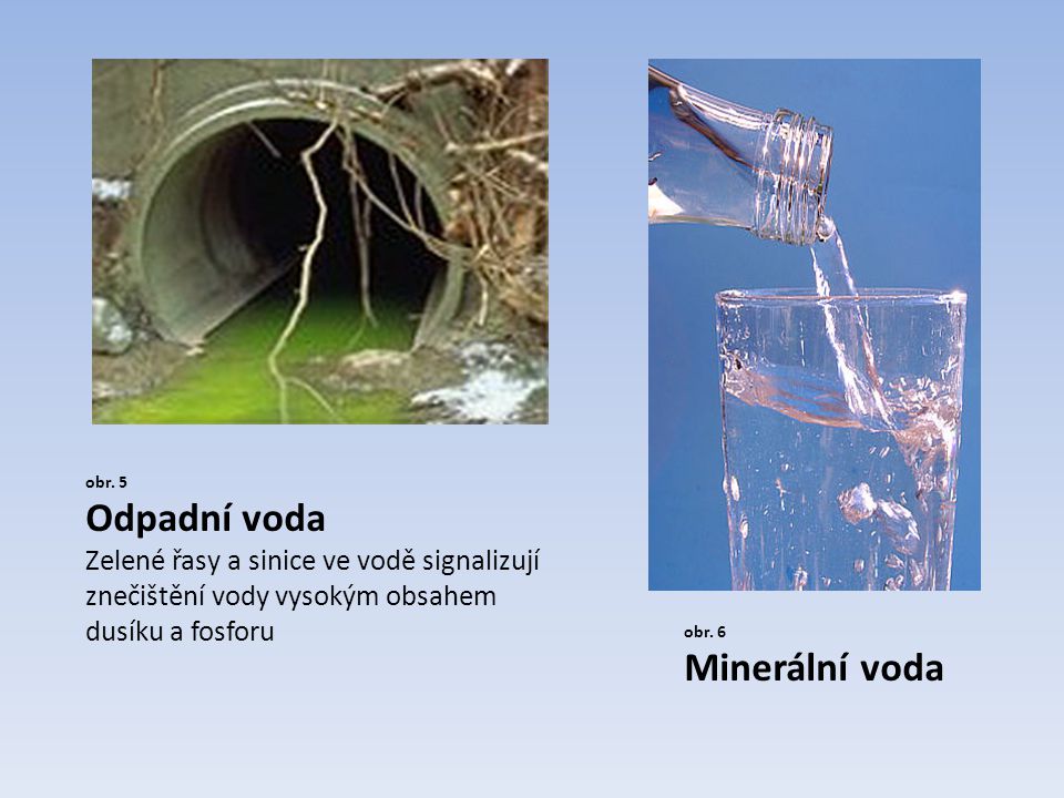 Odpadní voda Minerální voda