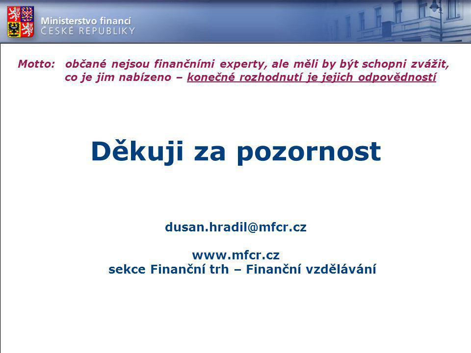 sekce Finanční trh – Finanční vzdělávání