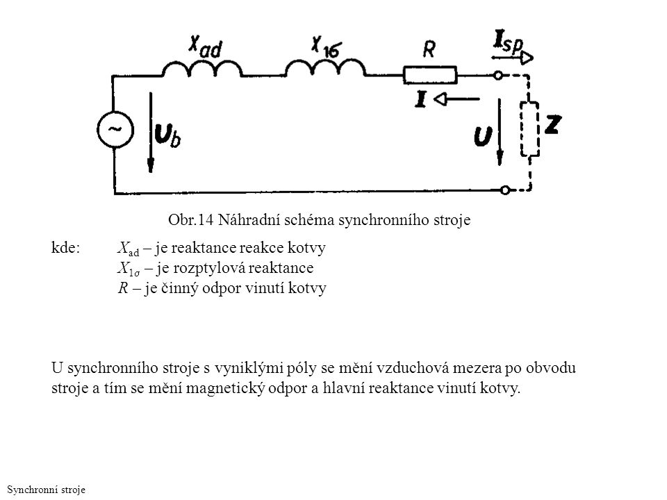 Obr.14 Náhradní schéma synchronního stroje