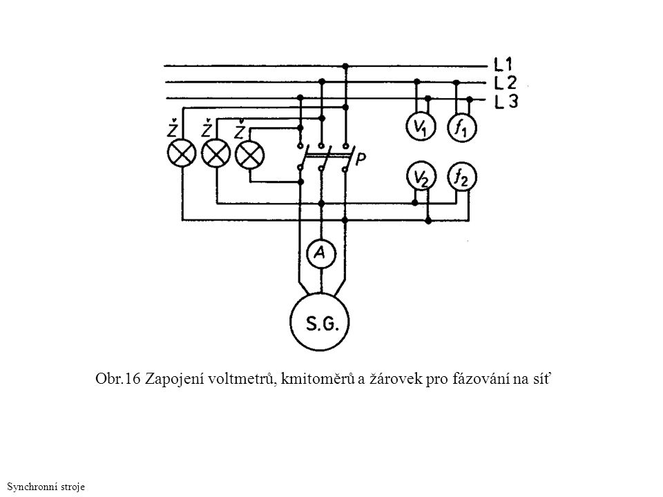 Obr.16 Zapojení voltmetrů, kmitoměrů a žárovek pro fázování na síť