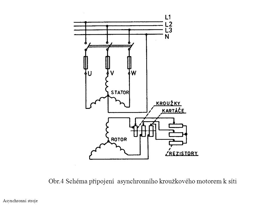 Obr.4 Schéma připojení asynchronního kroužkového motorem k síti