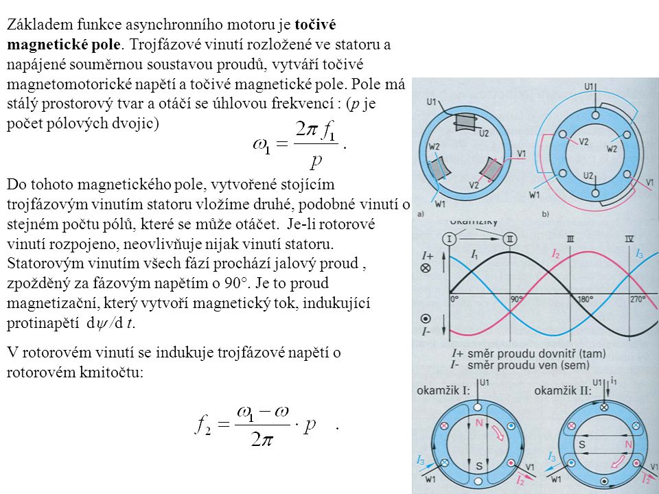 Základem funkce asynchronního motoru je točivé magnetické pole