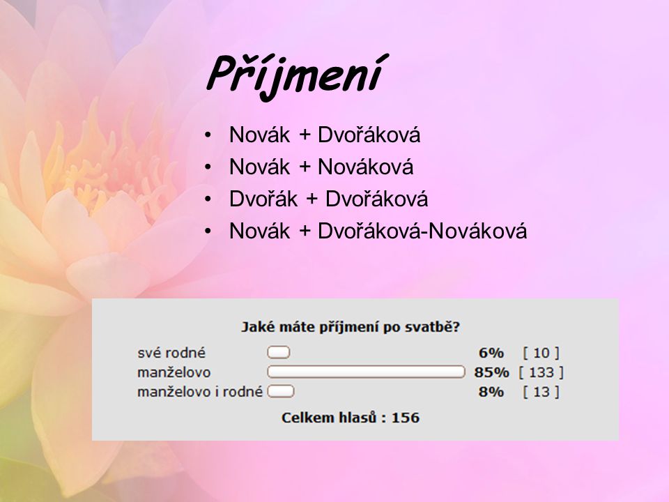 Příjmení Novák + Dvořáková Novák + Nováková Dvořák + Dvořáková