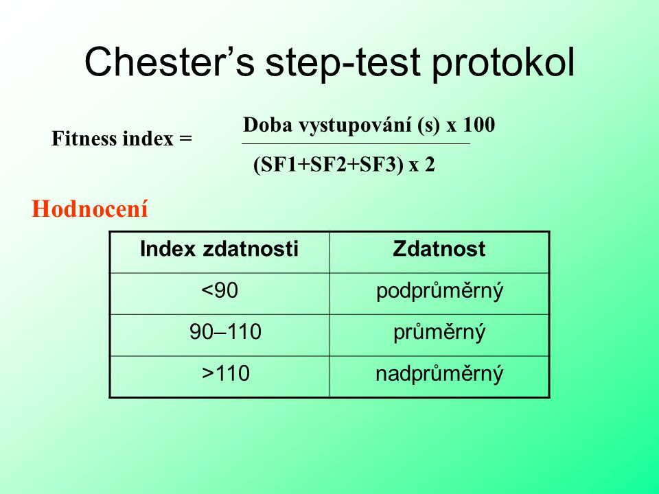 Chester’s step-test protokol