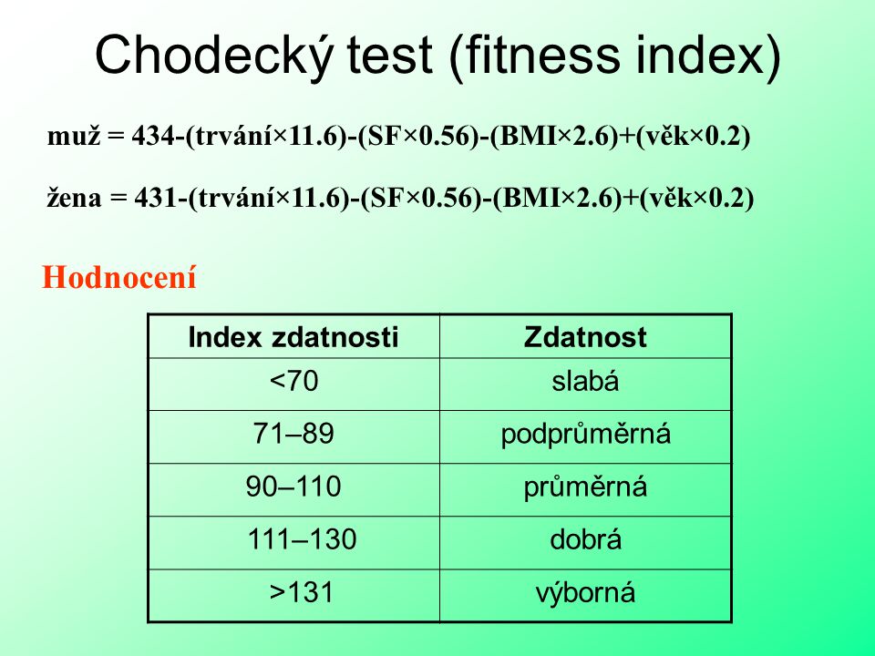 Chodecký test (fitness index)